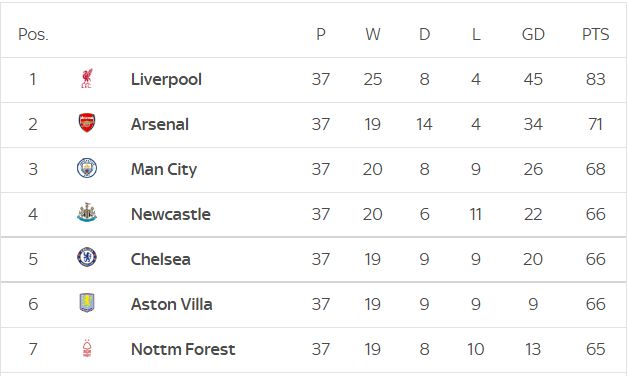 德拉富恩特：乌奈-西蒙明天能上，我们会派上最好的阵容